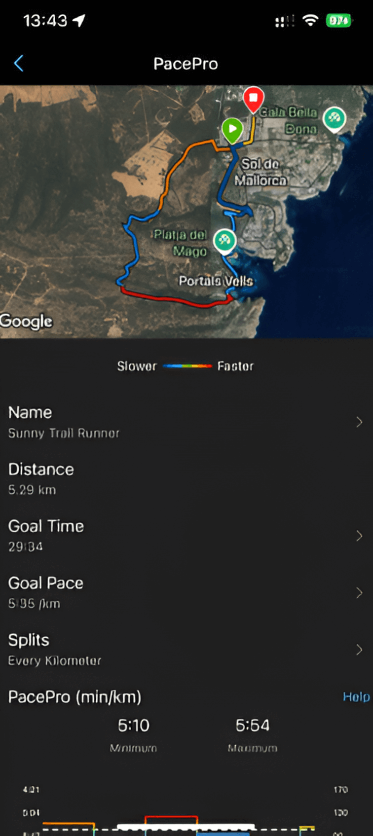 แสดงการเชื่อมต่อดาวเทียม GPS เพื่อการติดตามกิจกรรมกลางแจ้งอย่างแม่นยำ