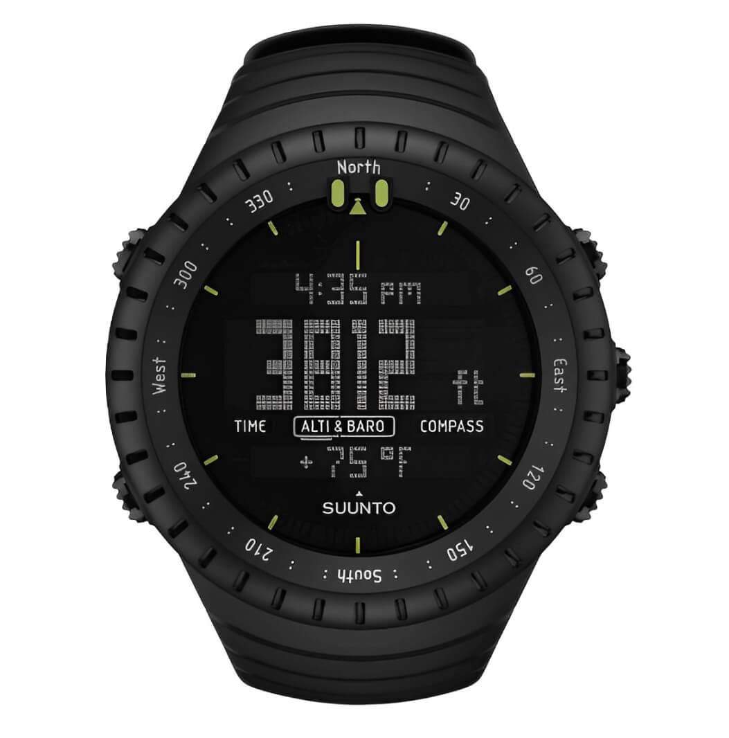 Suunto Core